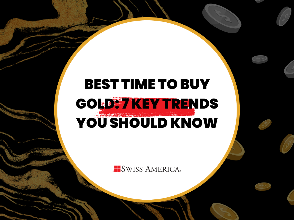 best time to buy gold