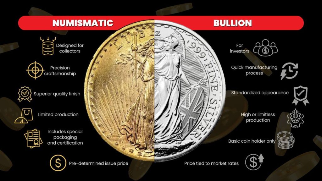 Numismatic coins vs Bullion coins