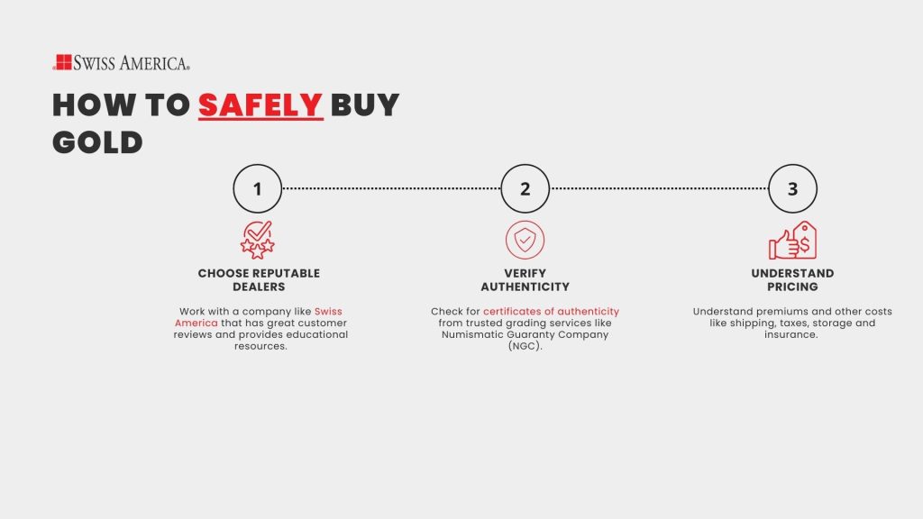 how to safely buy gold