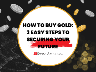 how to buy gold