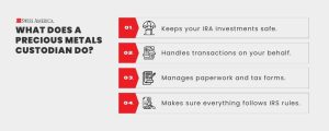 precious metals ira custodian