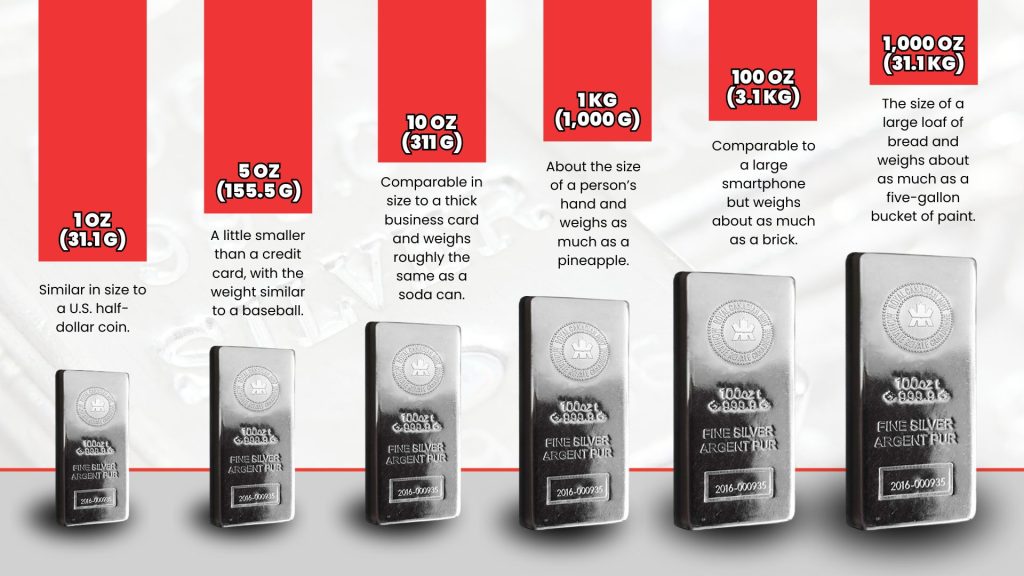 silver bar sizes