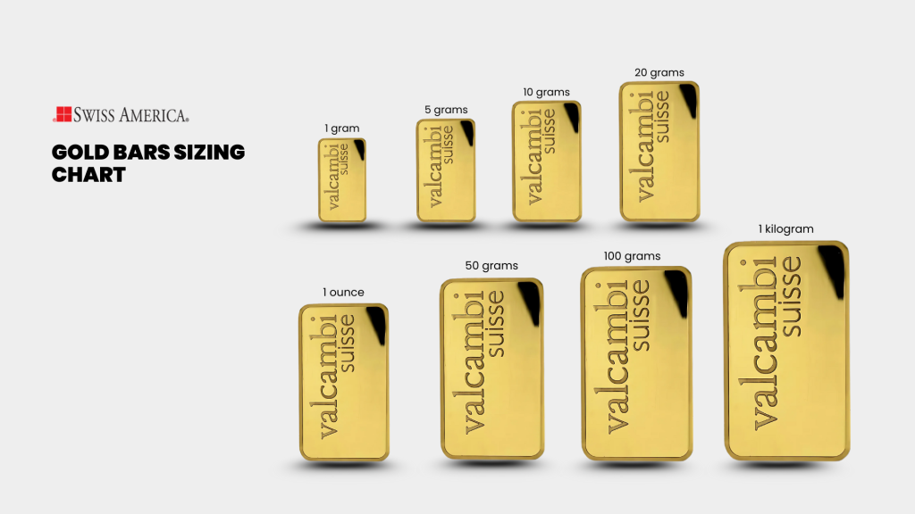 Gold Bars Sizing Chart