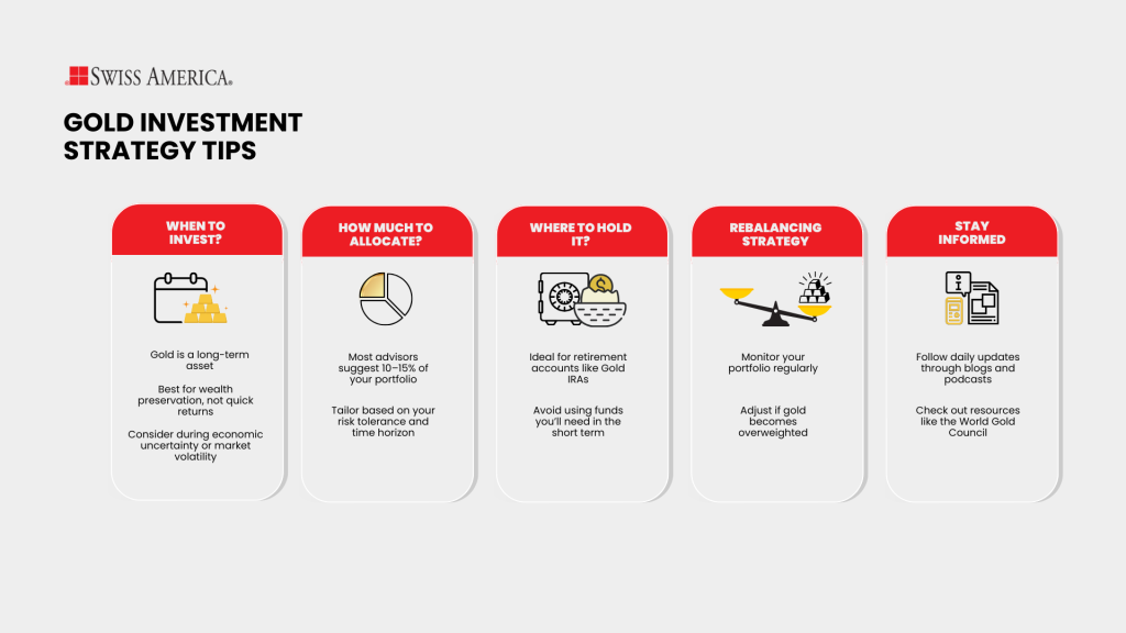 Gold Investment Strategy Tips