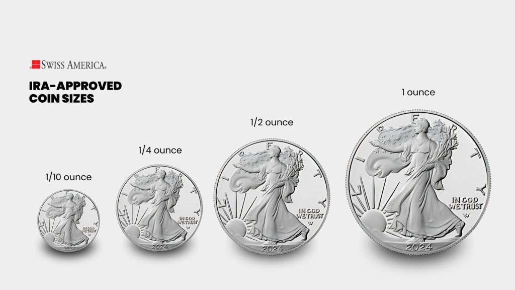 IRA-Approved Coin Sizes