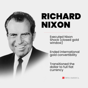 Richard-Nixon