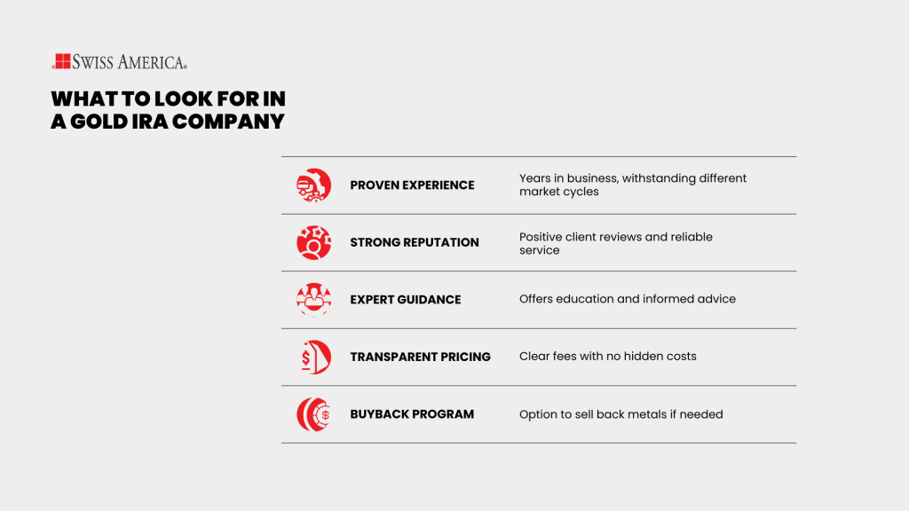 What to Look for in a Gold IRA Company